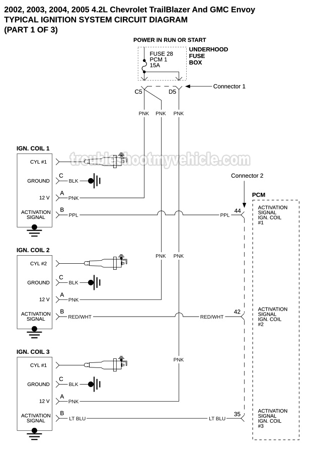 2004 Chevy Trailblazer Ignition Wiring Diagram 2005 Trailblazer Wiring Diagrams Wiring Diagrams Konsult 2004 Chevy Trailblazer Ignition Wiring Diagram 2005 Trailblazer Wiring Diagrams Wiring Diagrams Konsult