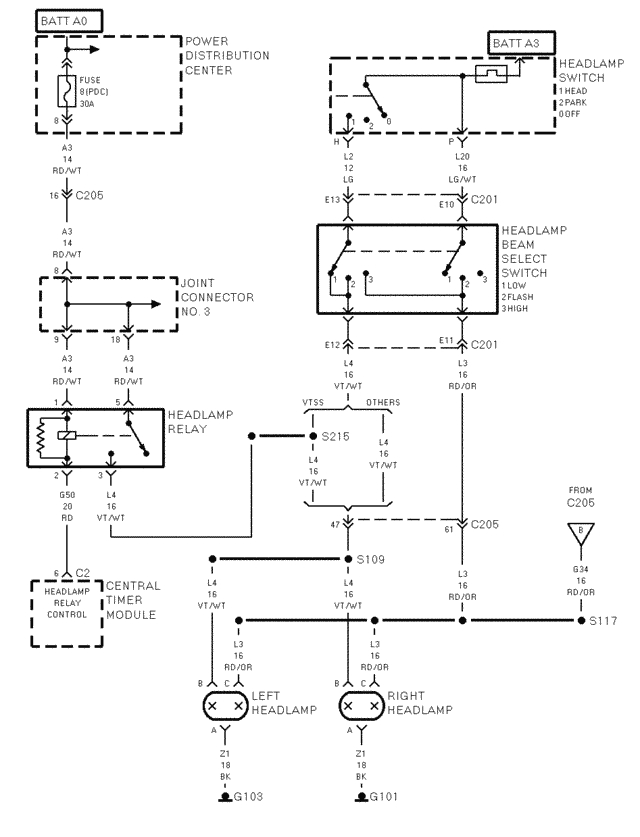 2004 Dodge Ram 1500 Headlight Wiring Diagram 2004 Dodge Ram Headlight Wiring Diagram Wiring Diagram Name 2004 Dodge Ram 1500 Headlight Wiring Diagram 2004 Dodge Ram Headlight Wiring Diagram Wiring Diagram Name