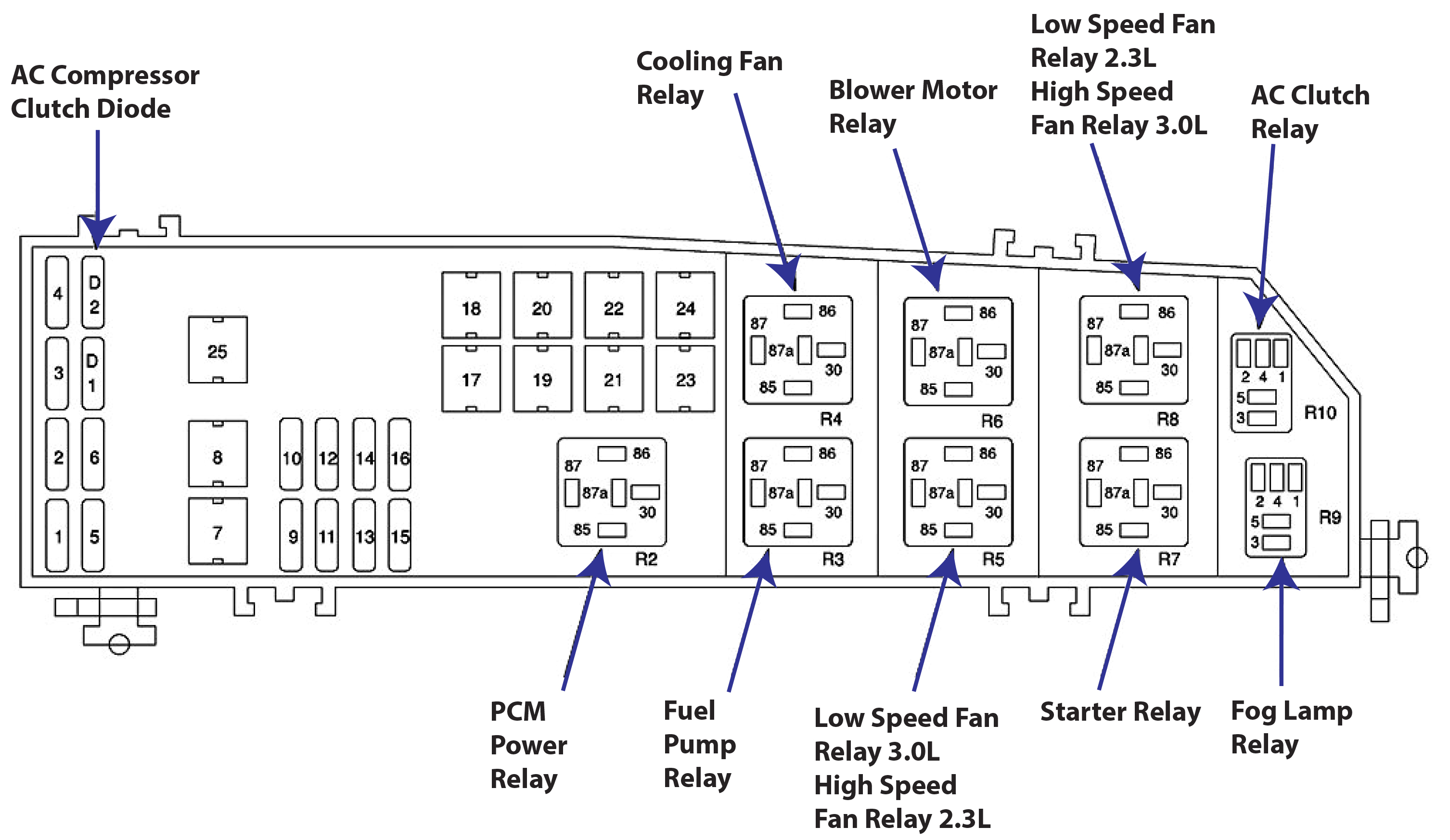 2004 ford Escape Radio Wiring Diagram Over Shift Wiring Diagram for 2002 Escape Wiring Diagram Article 2004 ford Escape Radio Wiring Diagram Over Shift Wiring Diagram for 2002 Escape Wiring Diagram Article