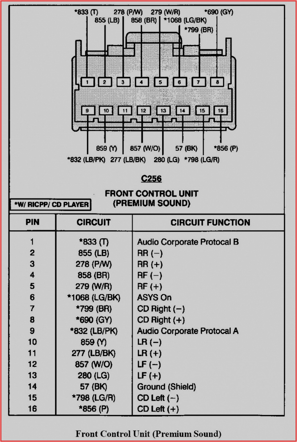 2004 ford Explorer Stereo Wiring Diagram 2004 ford Explorer Radio Wiring Diagram Ecourbano Server Info 2004 ford Explorer Stereo Wiring Diagram 2004 ford Explorer Radio Wiring Diagram Ecourbano Server Info
