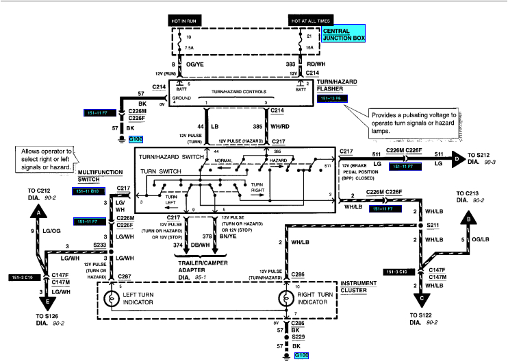 2004 ford Explorer Wiring Diagram 2001 Diagrams ford Wiring Explorer Taillinghts Search Wiring Diagram 2004 ford Explorer Wiring Diagram 2001 Diagrams ford Wiring Explorer Taillinghts Search Wiring Diagram