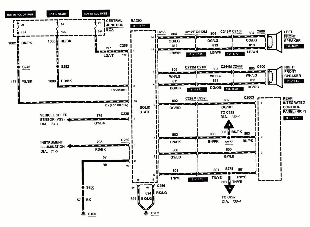 2004 ford Explorer Wiring Diagram 2001 Diagrams ford Wiring Explorer Taillinghts Search Wiring Diagram 2004 ford Explorer Wiring Diagram 2001 Diagrams ford Wiring Explorer Taillinghts Search Wiring Diagram