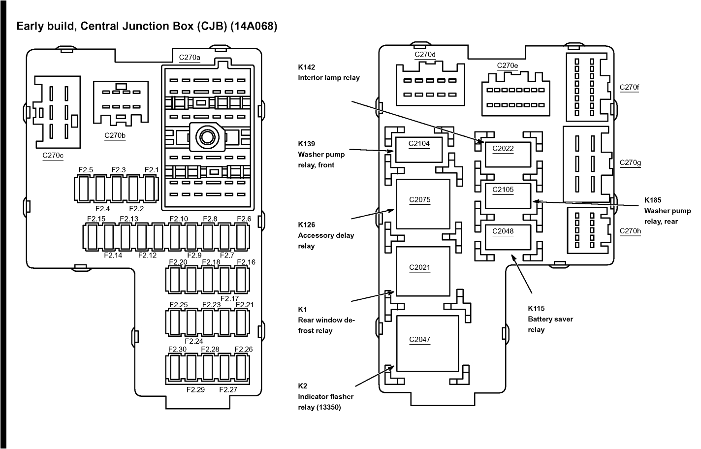 2004 ford Explorer Wiring Diagram Fuse Box for 2000 ford Explorer Wiring Library 2004 ford Explorer Wiring Diagram Fuse Box for 2000 ford Explorer Wiring Library