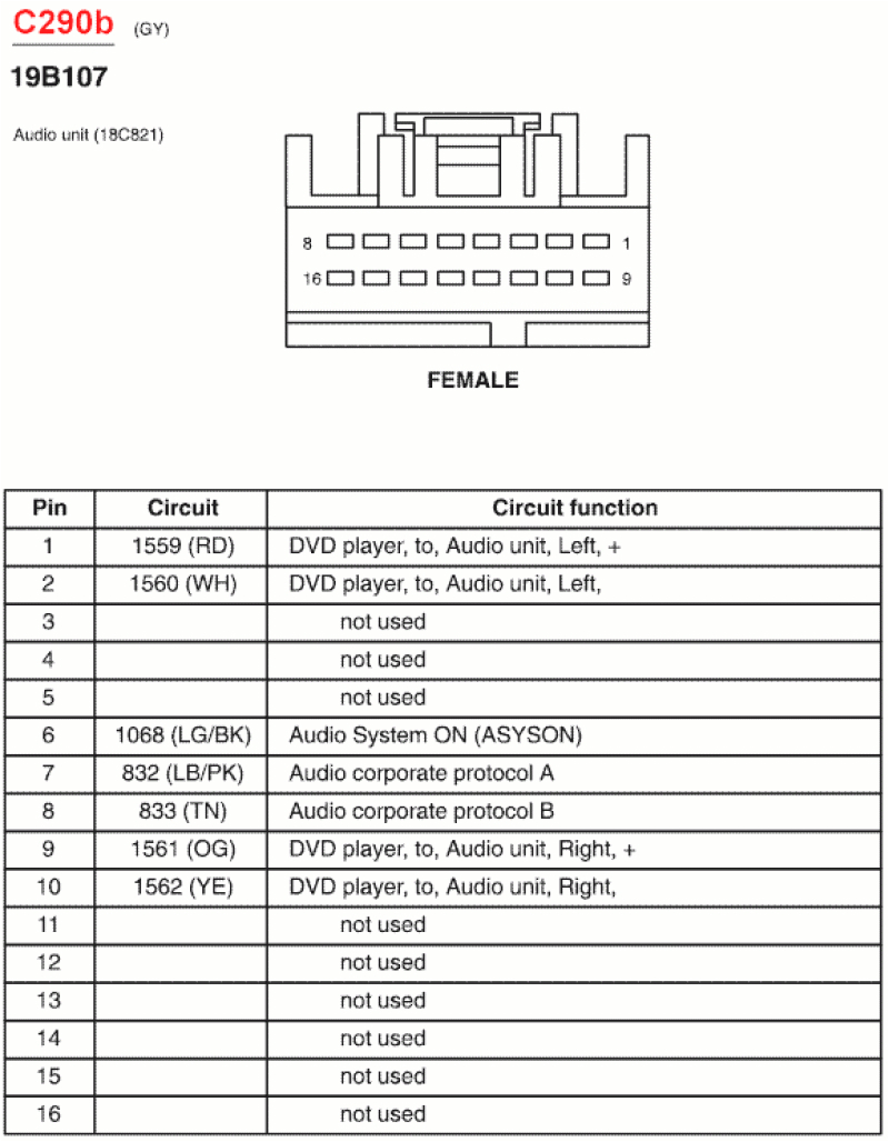 2004 ford F250 Radio Wiring Diagram 1991 250 F ford Radio Wiring Wiring Diagram Sample 2004 ford F250 Radio Wiring Diagram 1991 250 F ford Radio Wiring Wiring Diagram Sample