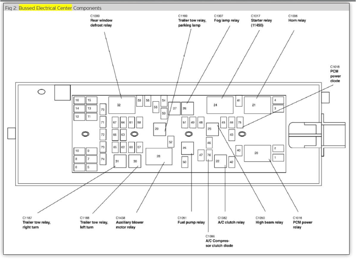 2004 ford Freestar Wiring Diagram 2004 Freestar Wiring Harness Wiring Diagram Sheet 2004 ford Freestar Wiring Diagram 2004 Freestar Wiring Harness Wiring Diagram Sheet