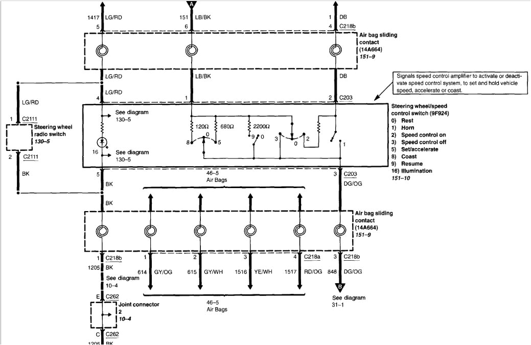 2004 ford Freestar Wiring Diagram 2006 ford Freestar Wiring Diagram Wiring Diagram 2004 ford Freestar Wiring Diagram 2006 ford Freestar Wiring Diagram Wiring Diagram