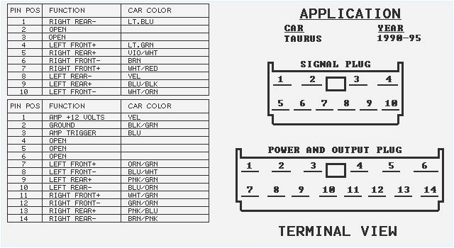 2004 ford Mustang Radio Wiring Diagram Wiring Diagram Color Code Further 2005 ford Freestar Radio Wiring 2004 ford Mustang Radio Wiring Diagram Wiring Diagram Color Code Further 2005 ford Freestar Radio Wiring