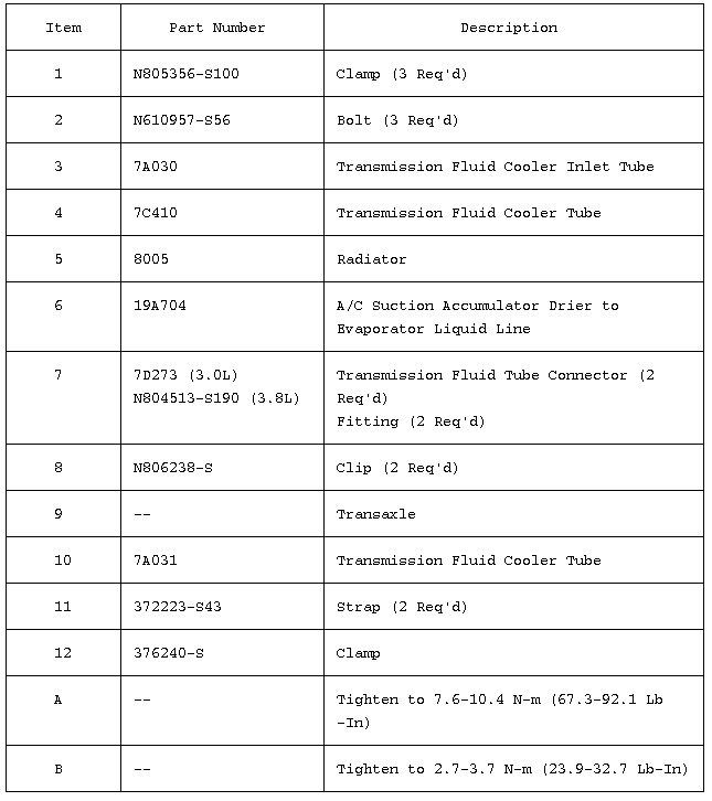 2004 ford Ranger Radio Wiring Diagram 94 ford F 350 Stereo Wiring Harness Wiring Diagram View