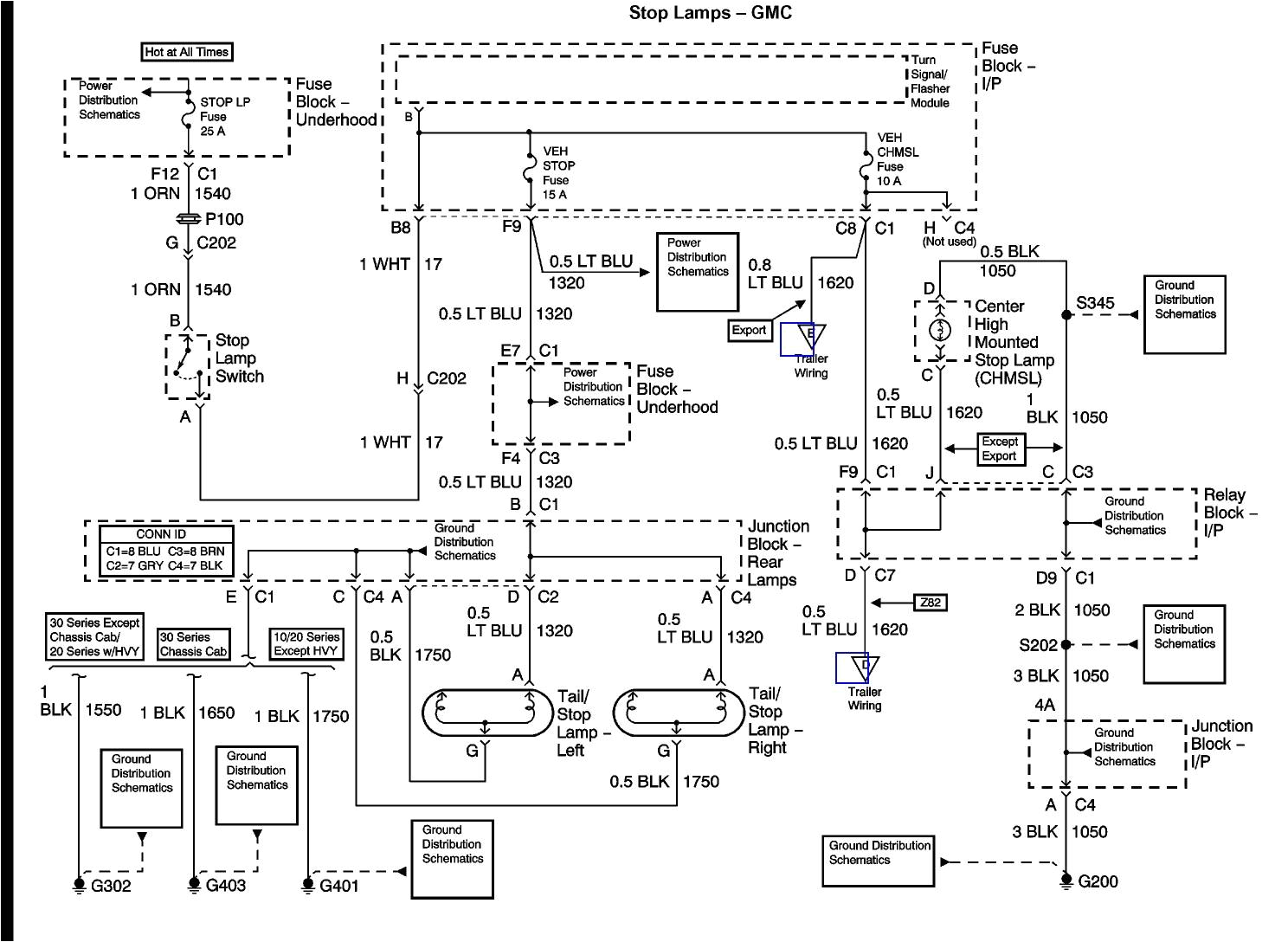 2004 Gmc Trailer Wiring Diagram Wiring Diagram for 2008 Chevy Suburban Get Free Image About Wiring 2004 Gmc Trailer Wiring Diagram Wiring Diagram for 2008 Chevy Suburban Get Free Image About Wiring