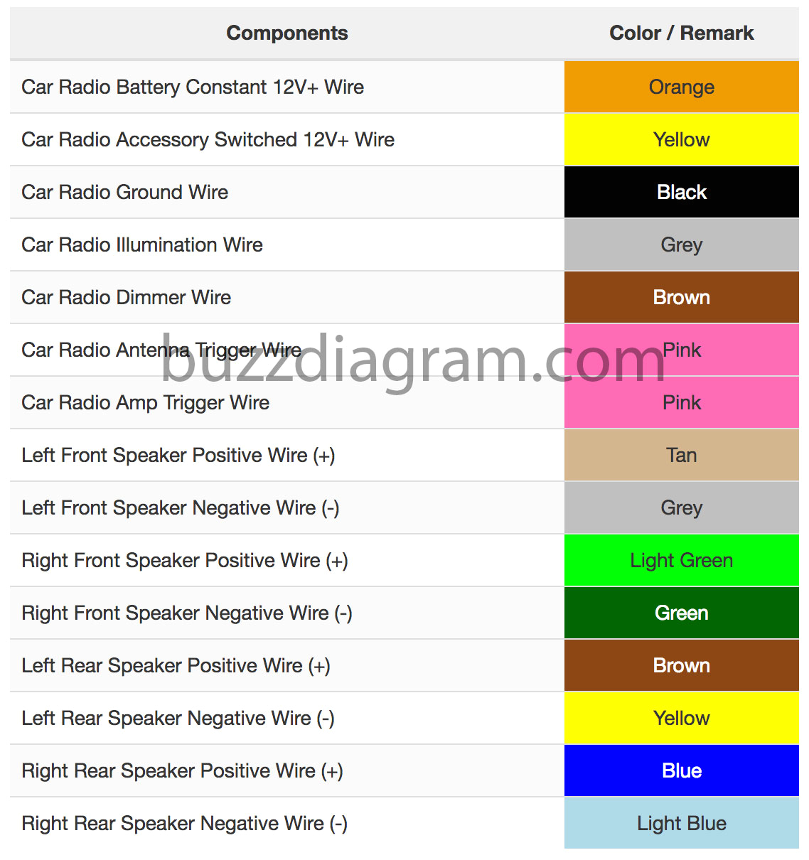 2004 Grand Prix Ignition Switch Wiring Diagram Wiring Diagram 1998 Pontiac Grand Prix Gt Coupe Wiring Diagram Page 2004 Grand Prix Ignition Switch Wiring Diagram Wiring Diagram 1998 Pontiac Grand Prix Gt Coupe Wiring Diagram Page