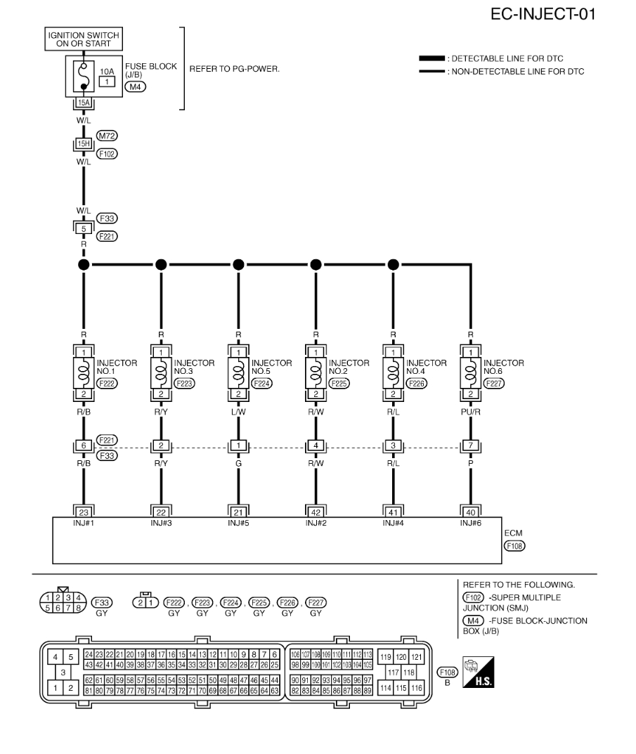 2004 Infiniti G35 Wiring Diagram Filthy Rat In My Engine Bay Anyone Have A Coil Wiring Diagram 2004 Infiniti G35 Wiring Diagram Filthy Rat In My Engine Bay Anyone Have A Coil Wiring Diagram