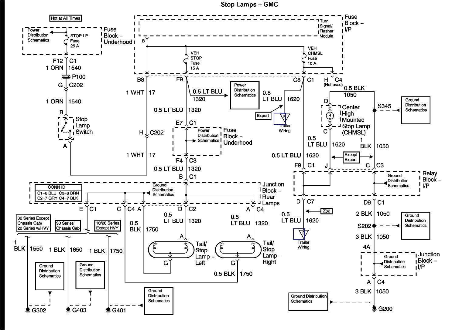 2004 Jeep Grand Cherokee Tail Light Wiring Diagram Bmw Tail Light Wiring Wiring Diagram Database 2004 Jeep Grand Cherokee Tail Light Wiring Diagram Bmw Tail Light Wiring Wiring Diagram Database