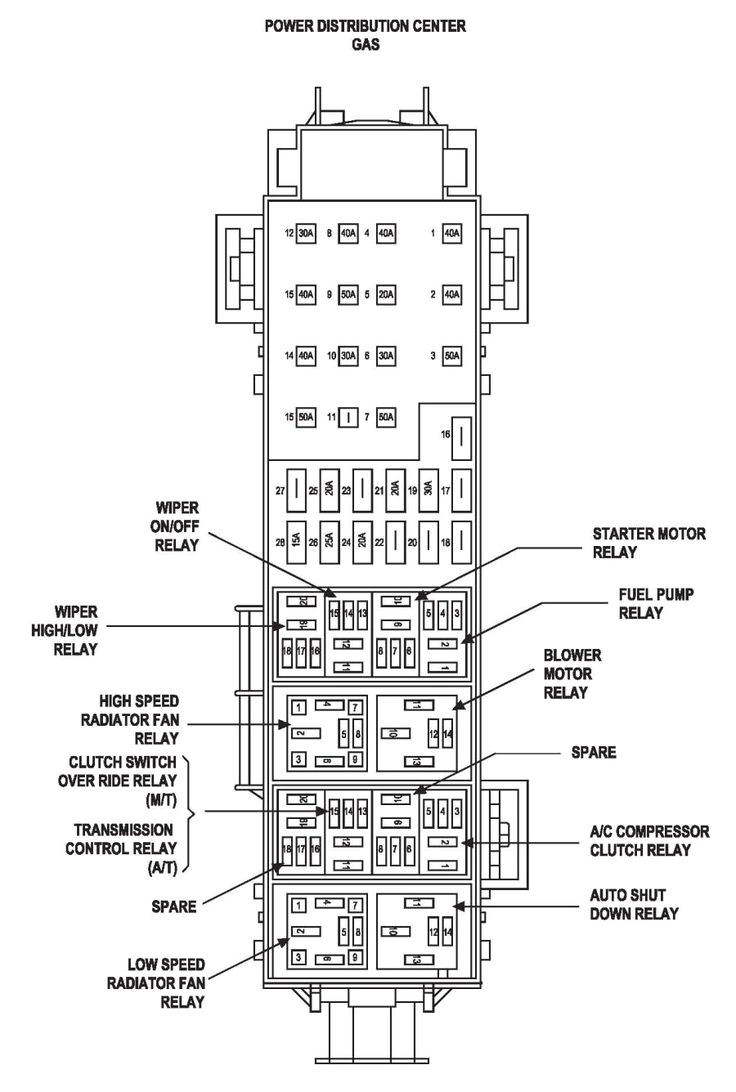 2004 Jeep Liberty Tail Light Wiring Diagram 2004 Jeep Tail Light Fuse Box Diagram Wiring Diagram Perfomance 2004 Jeep Liberty Tail Light Wiring Diagram 2004 Jeep Tail Light Fuse Box Diagram Wiring Diagram Perfomance