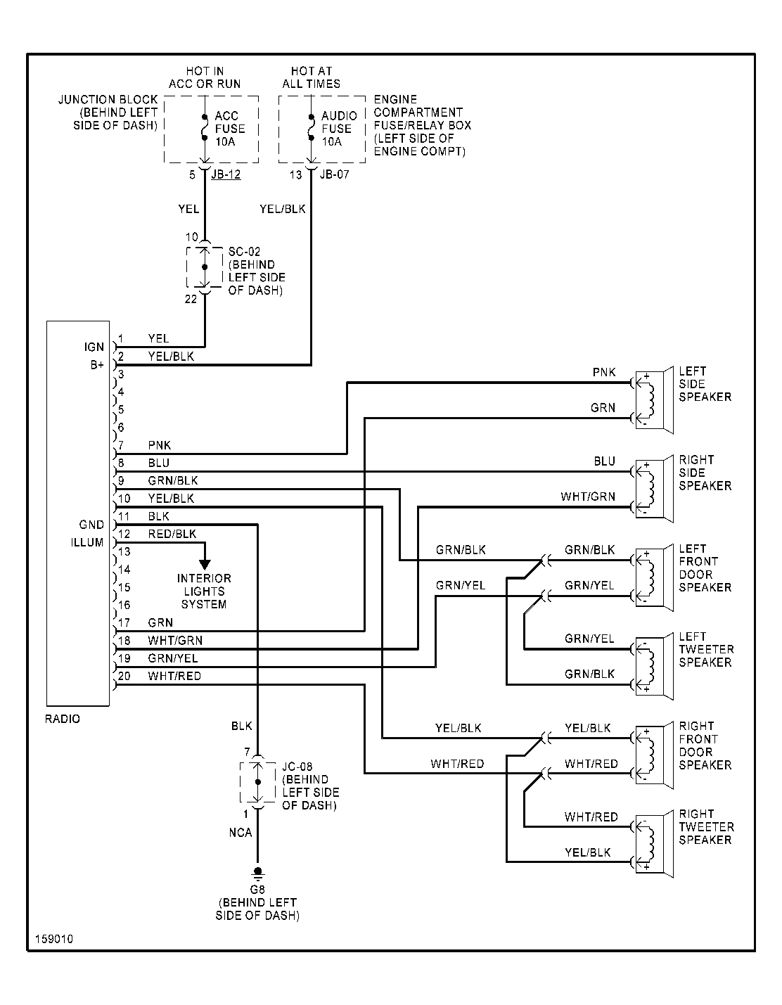 2004 Kia Optima Radio Wiring Diagram 2002 Kia Spectra Stereo Wiring Diagram Advance Wiring Diagram 2004 Kia Optima Radio Wiring Diagram 2002 Kia Spectra Stereo Wiring Diagram Advance Wiring Diagram