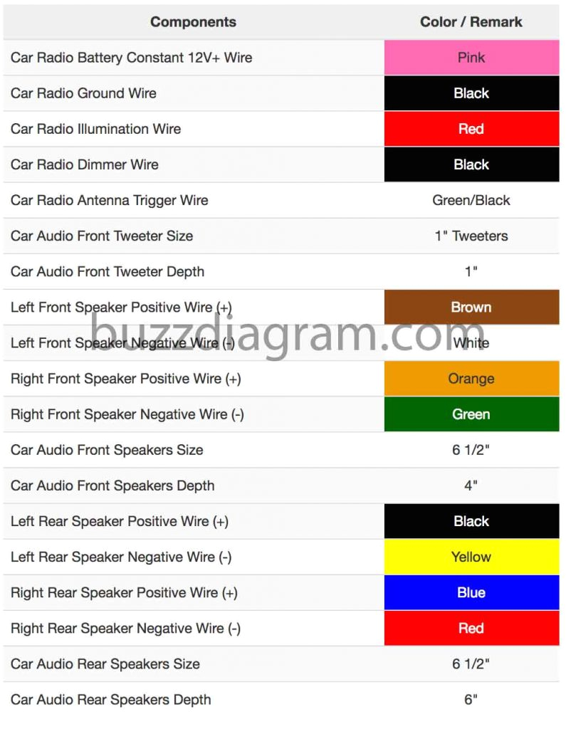 2004 Kia Optima Radio Wiring Diagram 2004 Kia Amanti Stereo Wiring Diagram Wiring Diagram Split 2004 Kia Optima Radio Wiring Diagram 2004 Kia Amanti Stereo Wiring Diagram Wiring Diagram Split