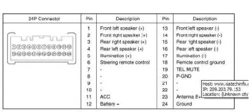 2004 Kia Optima Radio Wiring Diagram Wiring Diagram for 2004 Kia Optima Wiring Diagram Load 2004 Kia Optima Radio Wiring Diagram Wiring Diagram for 2004 Kia Optima Wiring Diagram Load