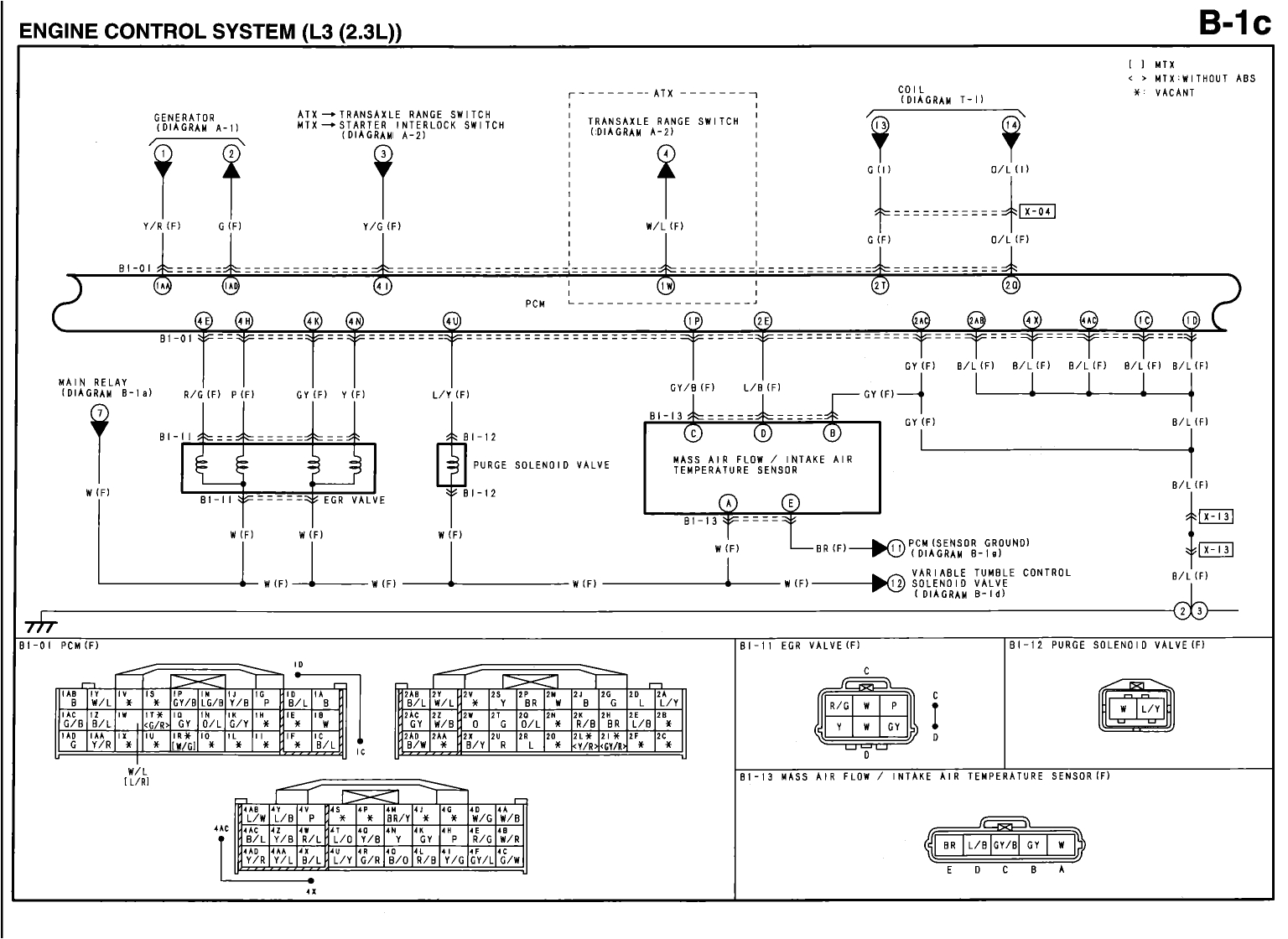 2004 Mazda 6 Headlight Wiring Diagram Mazda 6 2006 Fuse Diagram Wiring Diagram Technic 2004 Mazda 6 Headlight Wiring Diagram Mazda 6 2006 Fuse Diagram Wiring Diagram Technic