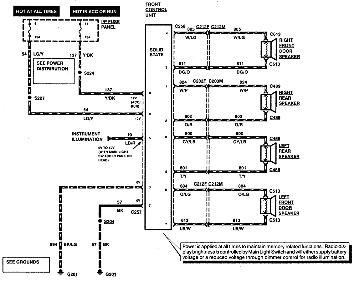 2004 Mercury Mountaineer Radio Wiring Diagram 2000 Mercury Transmission Wiring Wiring Diagram Post 2004 Mercury Mountaineer Radio Wiring Diagram 2000 Mercury Transmission Wiring Wiring Diagram Post