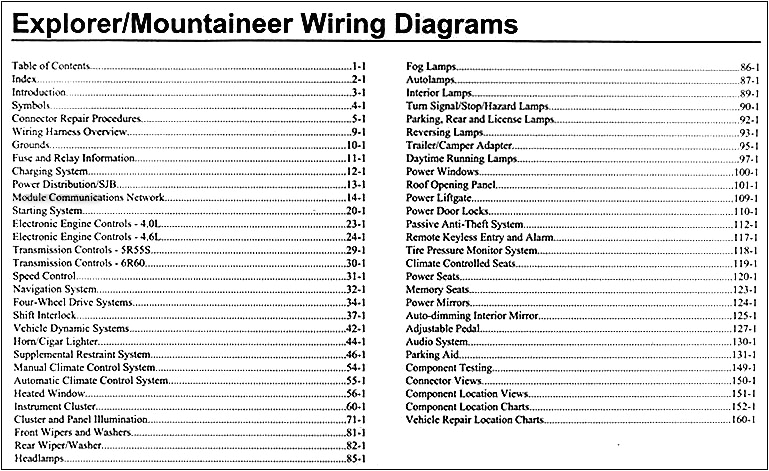 2004 Mercury Mountaineer Radio Wiring Diagram 2004 Mercury Mountaineer Radio Wiring Wiring Diagram Img 2004 Mercury Mountaineer Radio Wiring Diagram 2004 Mercury Mountaineer Radio Wiring Wiring Diagram Img