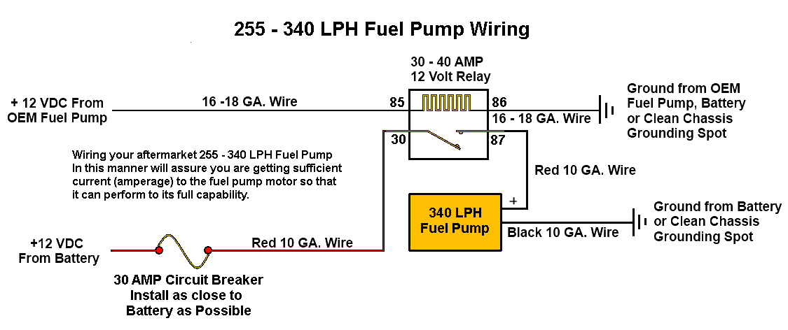 2004 Mustang Fuel Pump Wiring Diagram Useful Mustang Information Read This First Mustang Evolution 2004 Mustang Fuel Pump Wiring Diagram Useful Mustang Information Read This First Mustang Evolution