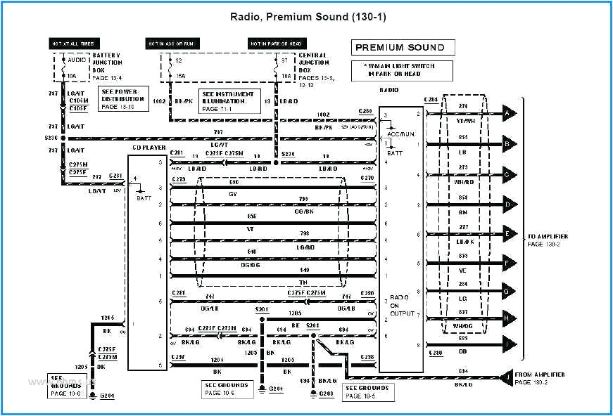2004 Mustang Mach Stereo Wiring Diagram 2001 ford Mustang Gt Radio Wiring Diagram Premium Parts Car Stereo 3 2004 Mustang Mach Stereo Wiring Diagram 2001 ford Mustang Gt Radio Wiring Diagram Premium Parts Car Stereo 3