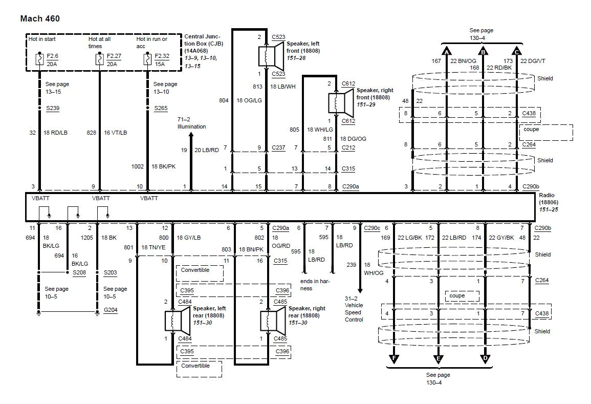 2004 Mustang Mach Stereo Wiring Diagram 99 Cobra Wiring Diagram Wiring Diagram Centre 2004 Mustang Mach Stereo Wiring Diagram 99 Cobra Wiring Diagram Wiring Diagram Centre