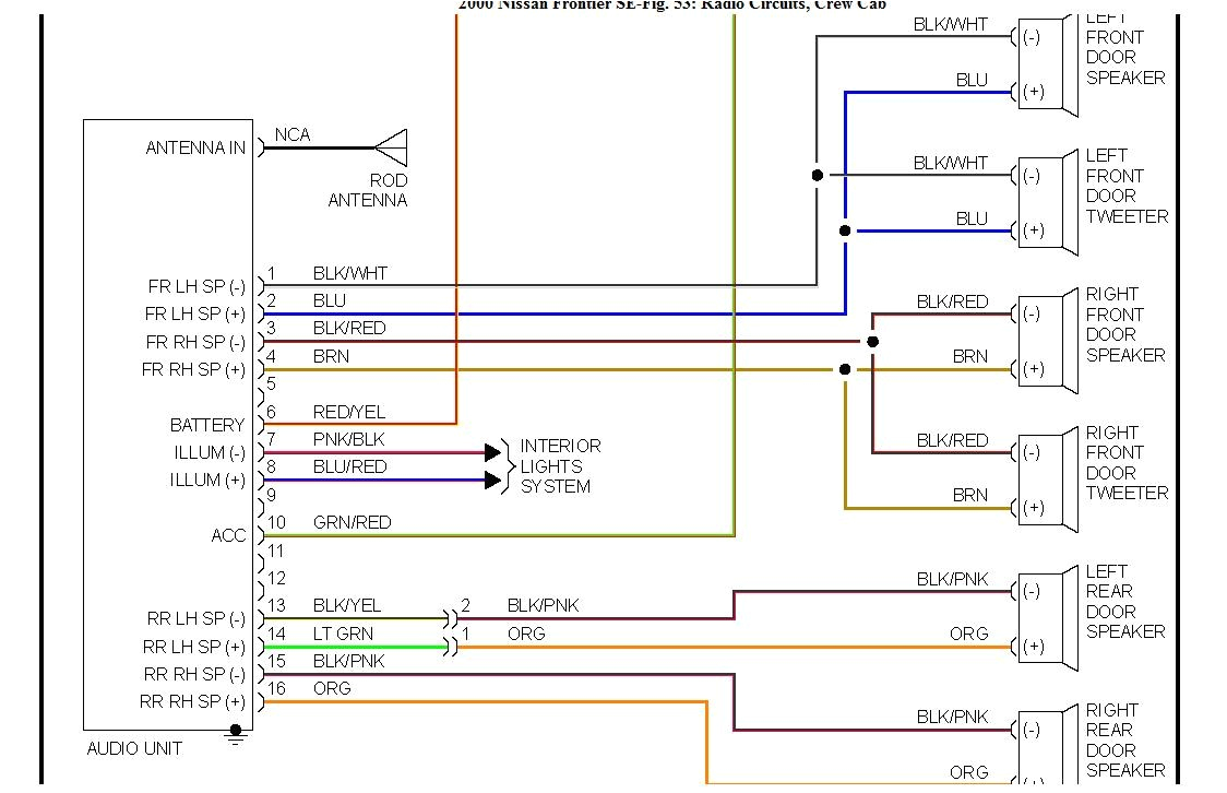 2004 Nissan Maxima Bose Wiring Diagram 1996 Nissan Maxima Stereo Wiring Code Wiring Diagram Used