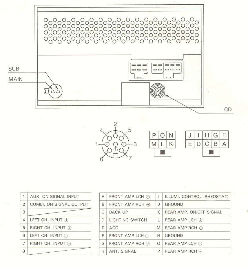 2004 Nissan Maxima Stereo Wiring Diagram Nissan Pulsar Stereo Wiring Wiring Diagrams