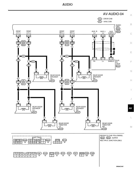2004 Nissan Titan Wiring Diagram Armada Wiring Diagram Wiring Diagrams 2004 Nissan Titan Wiring Diagram Armada Wiring Diagram Wiring Diagrams