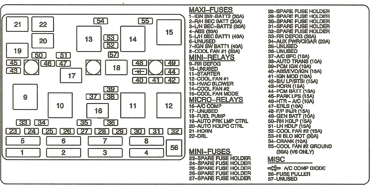 2004 Pontiac Grand Am Wiring Diagram 2006 Grand Prix Fuse Box Diagram Wiring Diagram for You 2004 Pontiac Grand Am Wiring Diagram 2006 Grand Prix Fuse Box Diagram Wiring Diagram for You