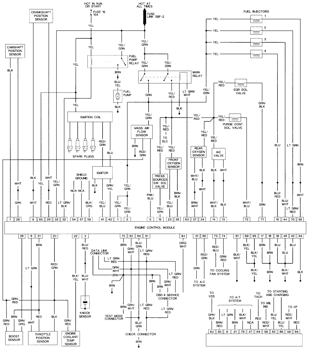 2004 Subaru forester Wiring Diagram Subaru forester Ignition Wiring Diagrams Wiring Diagram 2004 Subaru forester Wiring Diagram Subaru forester Ignition Wiring Diagrams Wiring Diagram