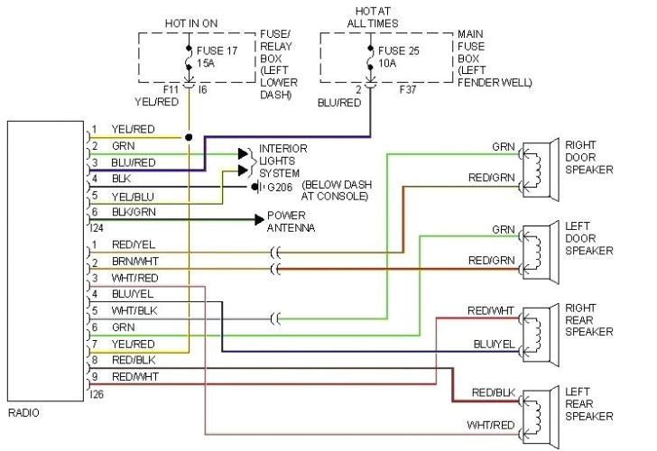 2004 Subaru forester Wiring Diagram Subaru thermostat Wiring Diagram Wiring Diagram Article 2004 Subaru forester Wiring Diagram Subaru thermostat Wiring Diagram Wiring Diagram Article