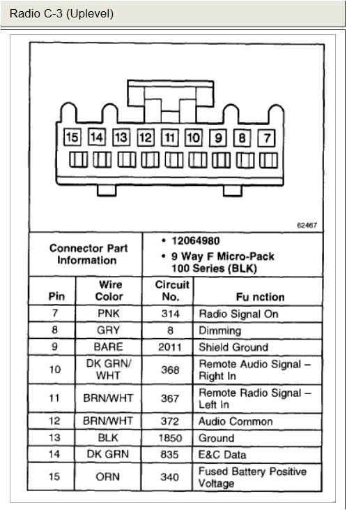 2004 Tahoe Stereo Wiring Diagram 2003 Silverado Wiring Schematics Wiring Diagram 2004 Tahoe Stereo Wiring Diagram 2003 Silverado Wiring Schematics Wiring Diagram
