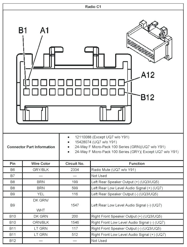 2004 Trailblazer Wiring Diagram 02 Trailblazer Radio Wiring Diagram Wiring Diagram 2004 Trailblazer Wiring Diagram 02 Trailblazer Radio Wiring Diagram Wiring Diagram