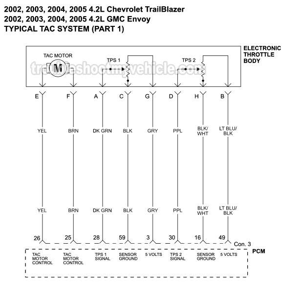 2004 Trailblazer Wiring Diagram 03 Trailblazer 4 2 Wiring Diagram Wiring Diagram Sheet 2004 Trailblazer Wiring Diagram 03 Trailblazer 4 2 Wiring Diagram Wiring Diagram Sheet