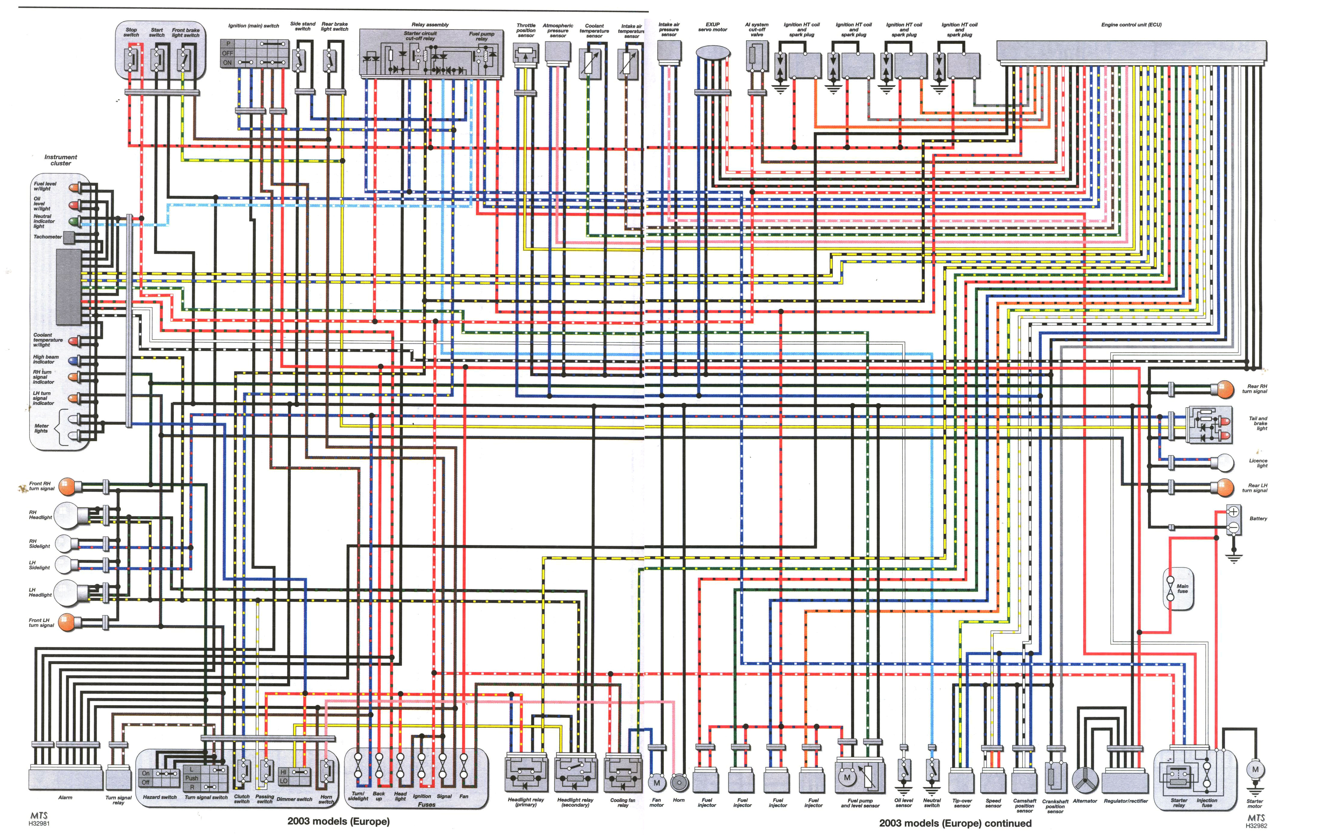 2004 Yamaha R1 Wiring Diagram Yamaha R1 Wiring Diagram 2000 Wiring Diagram Name 2004 Yamaha R1 Wiring Diagram Yamaha R1 Wiring Diagram 2000 Wiring Diagram Name
