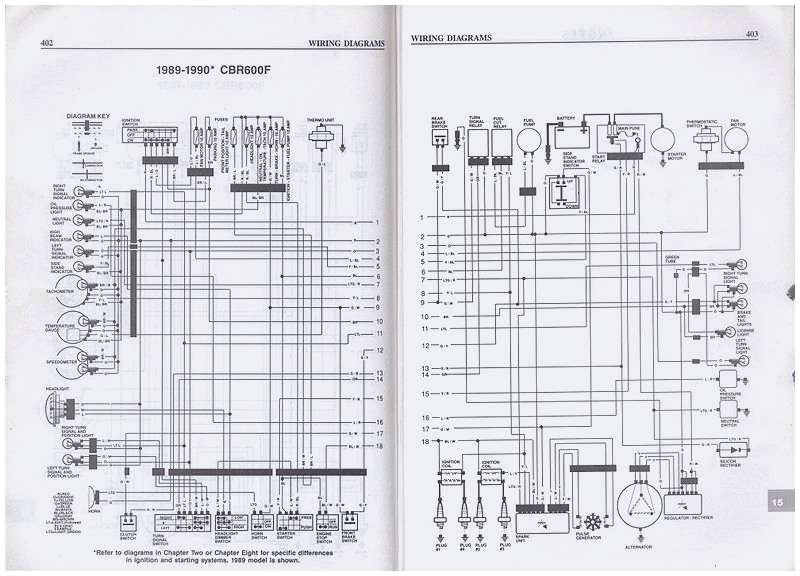 2005 Cbr600rr Wiring Diagram 06 Cbr 600rr Wiring Diagram Online Wiring Diagram 2005 Cbr600rr Wiring Diagram 06 Cbr 600rr Wiring Diagram Online Wiring Diagram