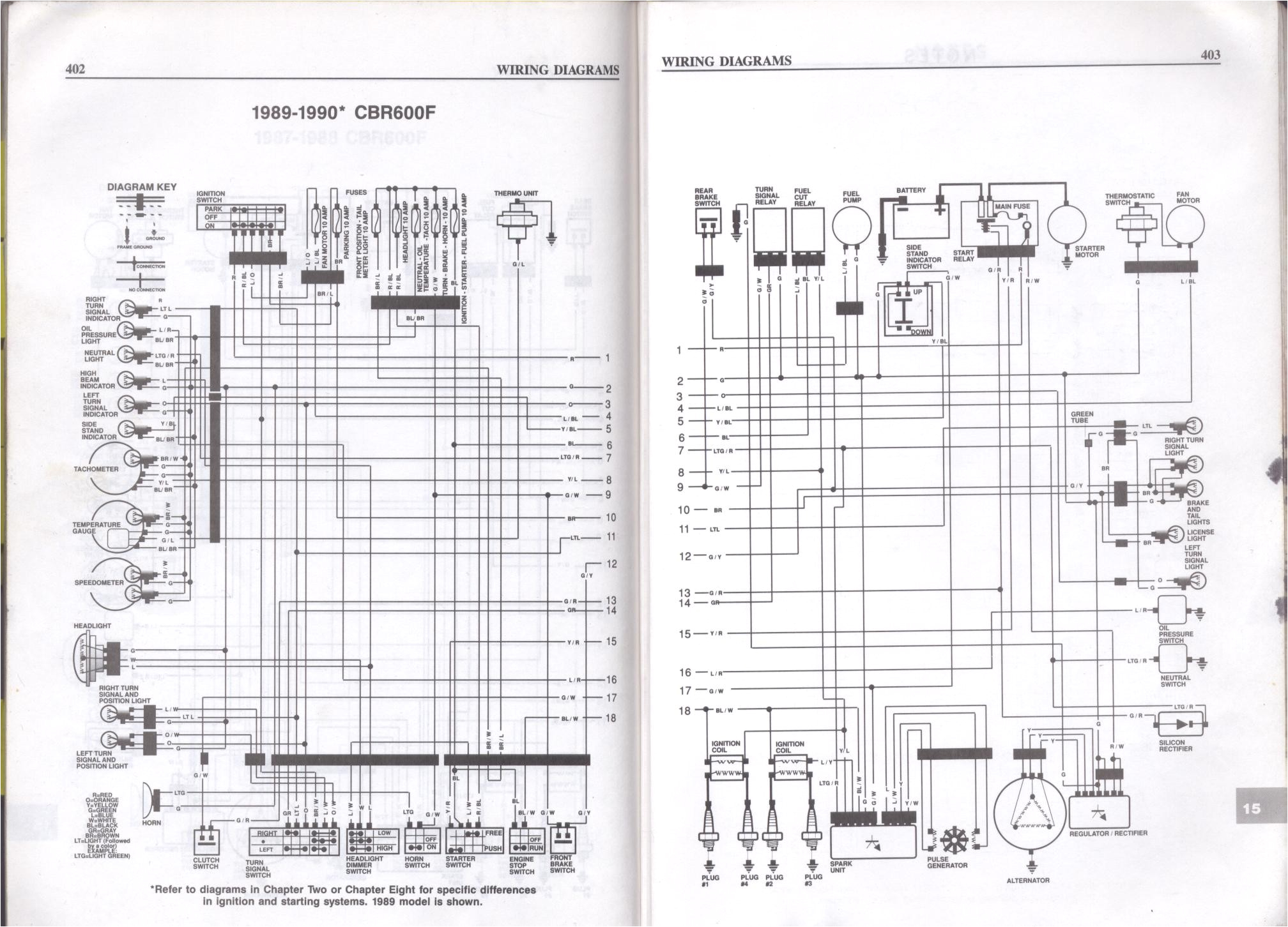 2005 Cbr600rr Wiring Diagram 1989 Cbr 600 Wiring Diagram Wiring Diagram Name 2005 Cbr600rr Wiring Diagram 1989 Cbr 600 Wiring Diagram Wiring Diagram Name