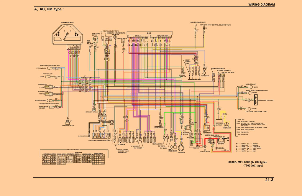 2005 Cbr600rr Wiring Diagram Honda Cbr Wiring Diagram Wiring Schematic Diagram 133 2005 Cbr600rr Wiring Diagram Honda Cbr Wiring Diagram Wiring Schematic Diagram 133