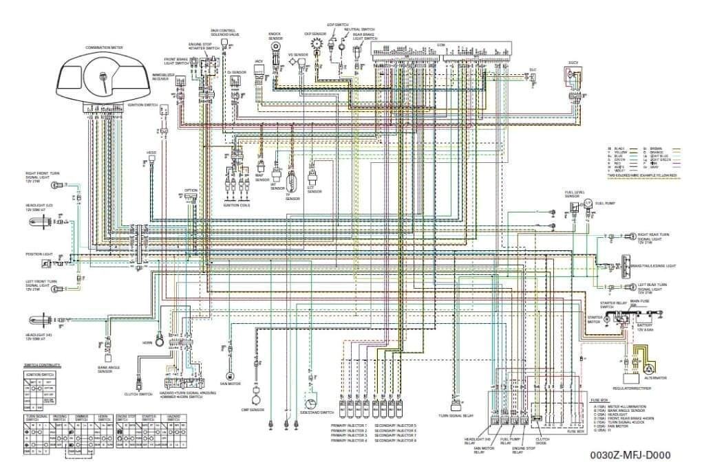 2005 Cbr600rr Wiring Diagram Honda Cbr600f Wiring Diagram Wiring Diagram Article