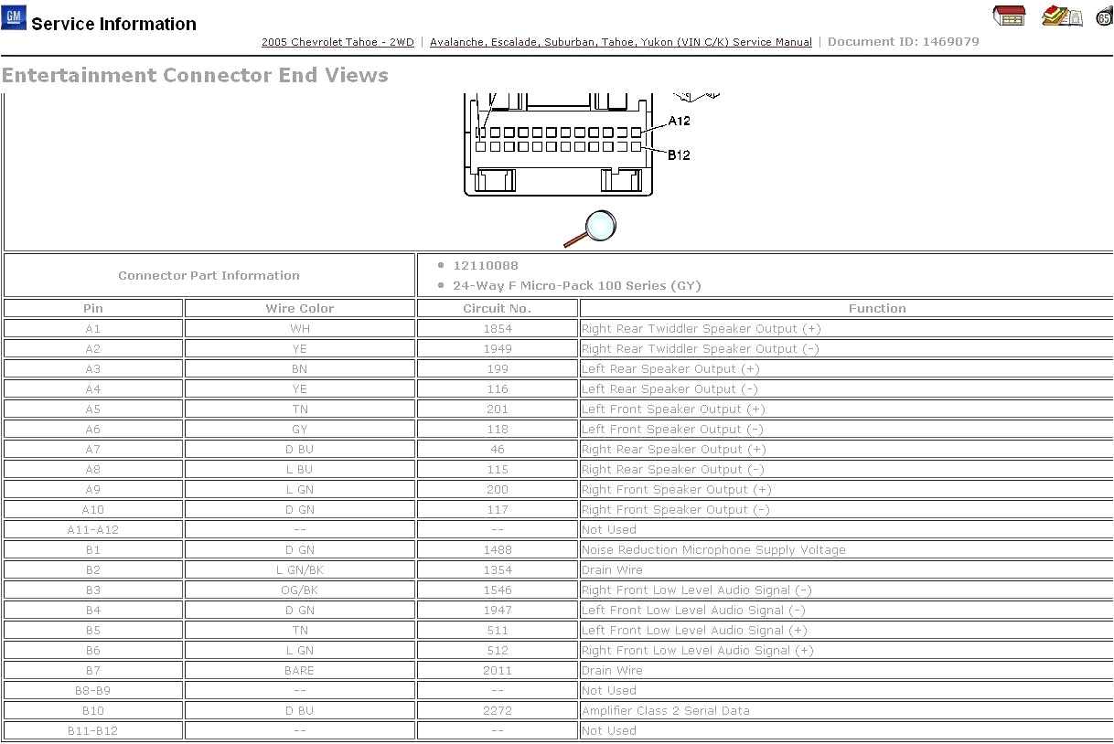 2005 Chevy Cobalt Alternator Wiring Diagram 2005 Chevy Colorado Wiring Diagram Wiring Library 2005 Chevy Cobalt Alternator Wiring Diagram 2005 Chevy Colorado Wiring Diagram Wiring Library