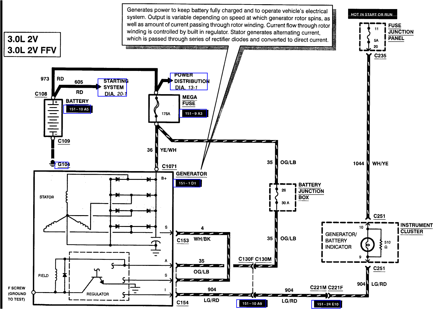 2005 Chevy Cobalt Alternator Wiring Diagram Wiring Diagram for 1999 ford Taurus Wiring Diagrams System 2005 Chevy Cobalt Alternator Wiring Diagram Wiring Diagram for 1999 ford Taurus Wiring Diagrams System