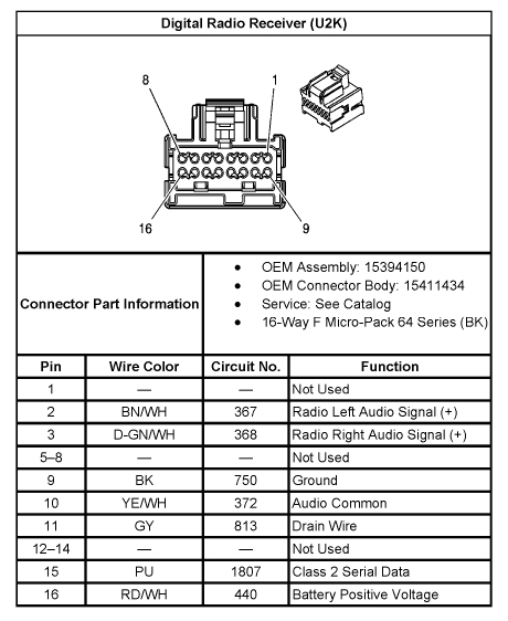 2005 Chevy Equinox Radio Wiring Diagram 2011 Equinox Wiring Diagram Wiring Diagram Technic 2005 Chevy Equinox Radio Wiring Diagram 2011 Equinox Wiring Diagram Wiring Diagram Technic
