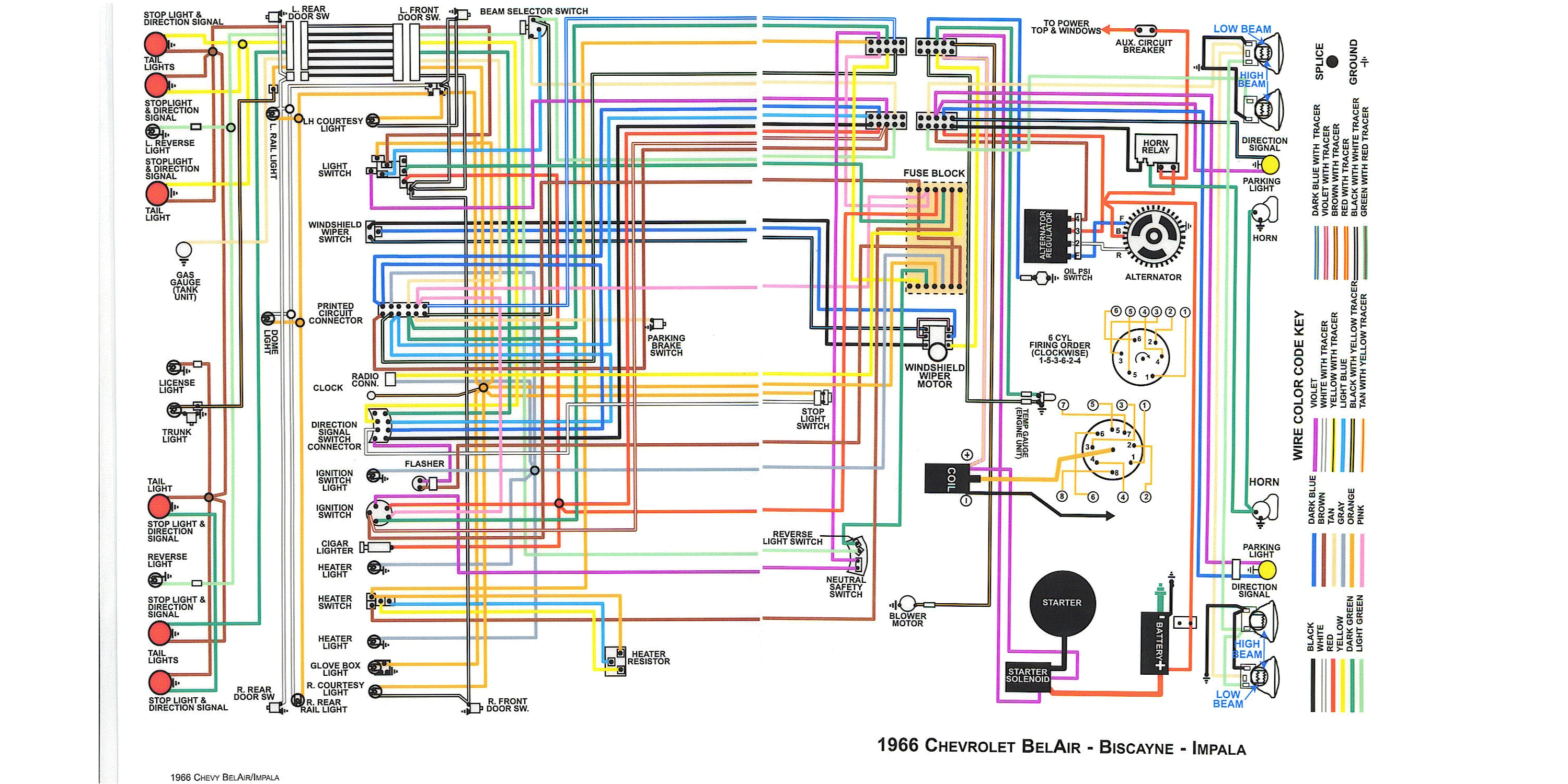 2005 Chevy Impala Radio Wiring Harness Diagram 2005 Chevrolet Impala Wiring Diagram Wiring Diagram Centre 2005 Chevy Impala Radio Wiring Harness Diagram 2005 Chevrolet Impala Wiring Diagram Wiring Diagram Centre