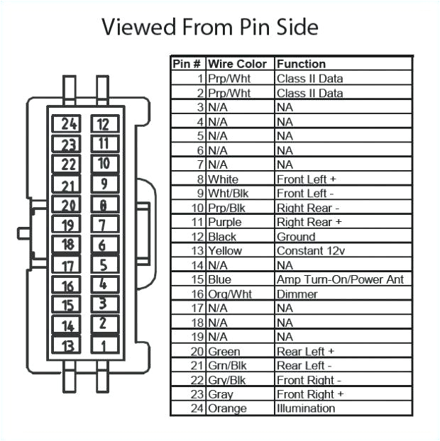 2005 Chevy Silverado Bose Stereo Wiring Diagram 2005 Chevy Silverado Radio Angolaglobal Net 2005 Chevy Silverado Bose Stereo Wiring Diagram 2005 Chevy Silverado Radio Angolaglobal Net