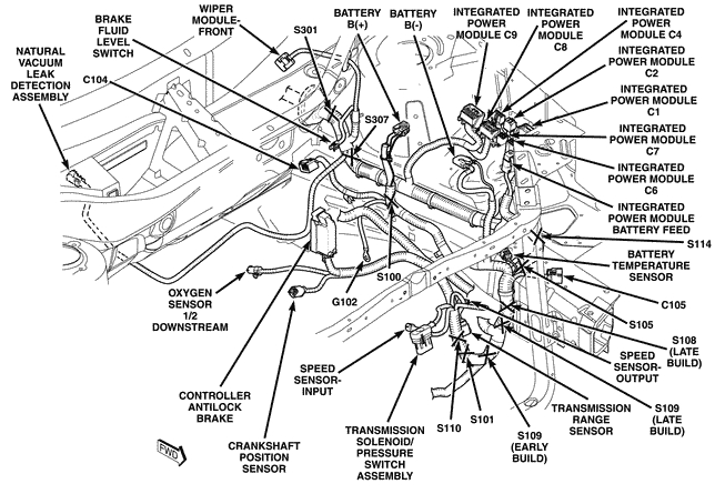 2005 Chrysler Pacifica Amp Wiring Diagram 04 Pacifica Wiring Diagram Wiring Diagram Centre 2005 Chrysler Pacifica Amp Wiring Diagram 04 Pacifica Wiring Diagram Wiring Diagram Centre