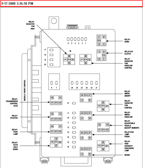 2005 Chrysler town and Country Wiring Diagram Pdf 2005 Chrysler 300c Hemi Engine Diagram Wiring Diagram Operations 2005 Chrysler town and Country Wiring Diagram Pdf 2005 Chrysler 300c Hemi Engine Diagram Wiring Diagram Operations