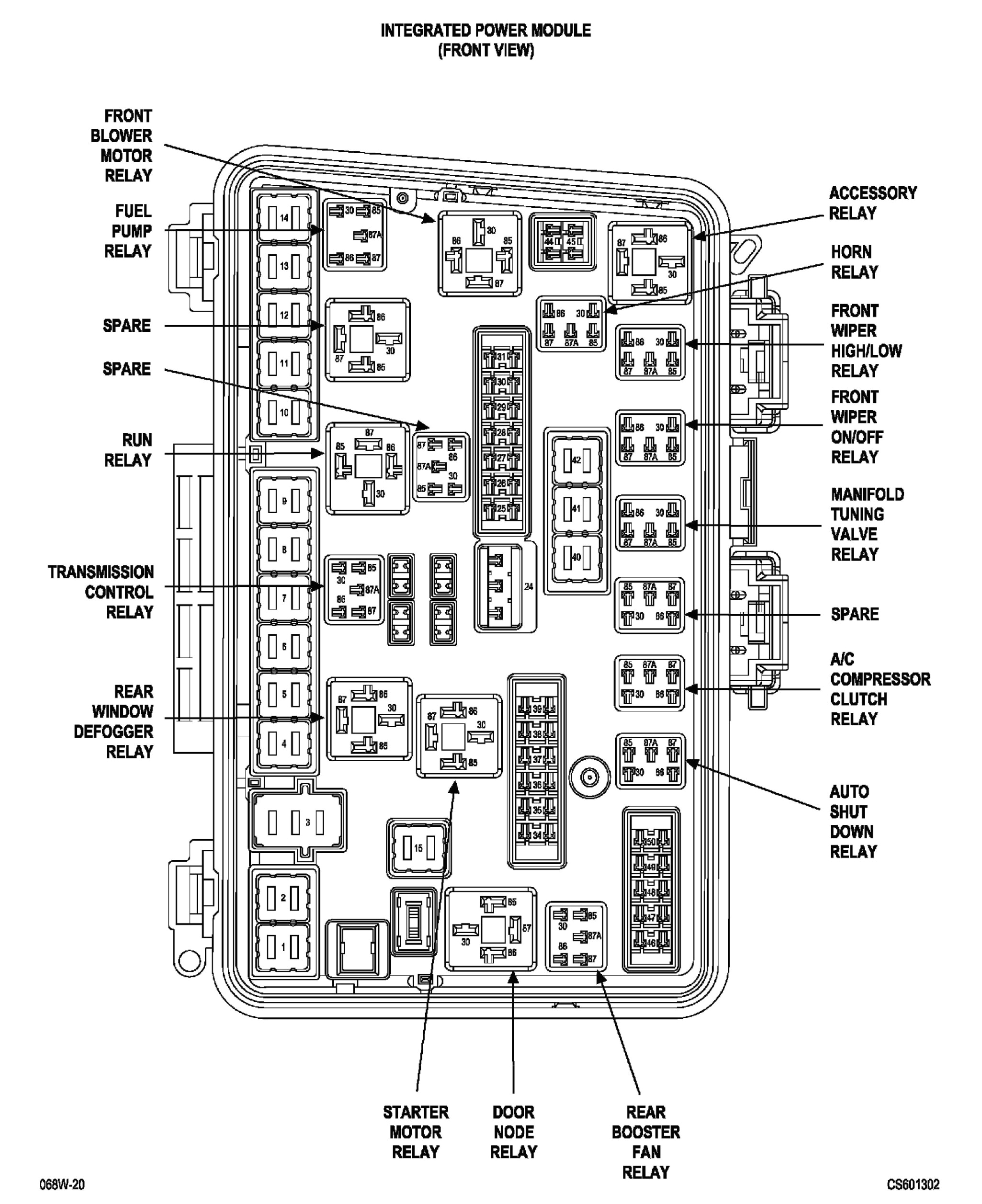2005 Chrysler town and Country Wiring Diagram Pdf 2010 Chrysler town and Country Fuse Box Layout Wiring Diagram Technic 2005 Chrysler town and Country Wiring Diagram Pdf 2010 Chrysler town and Country Fuse Box Layout Wiring Diagram Technic