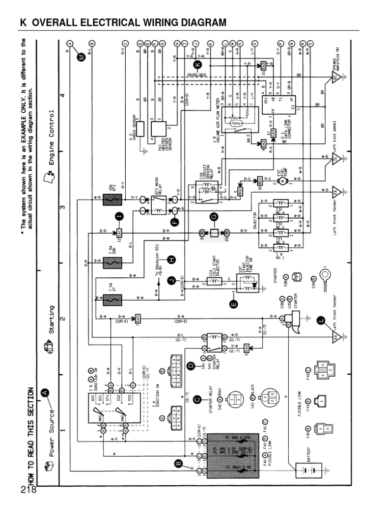 2005 Corolla Wiring Diagram toyota Coralla 1996 Wiring Diagram Overall toyota Car