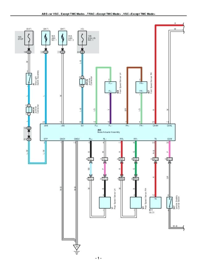 2005 Corolla Wiring Diagram toyota Sienna Audio Wiring Diagram Radio Schematic Colors Install